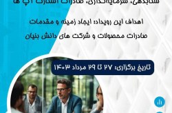 رویداد تجاری‌سازی استارت آپ‌های ایرانی به میزبانی جزیره کیش